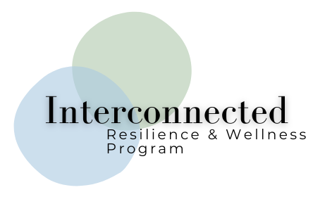 Resilience and Wellness Program logo Resilience and Wellness Program logo