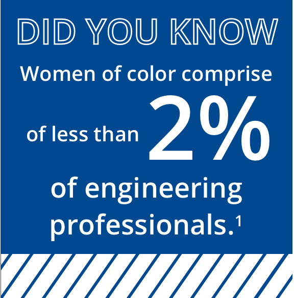 Did you know women of color comprise of less than 2% of engineering professionals