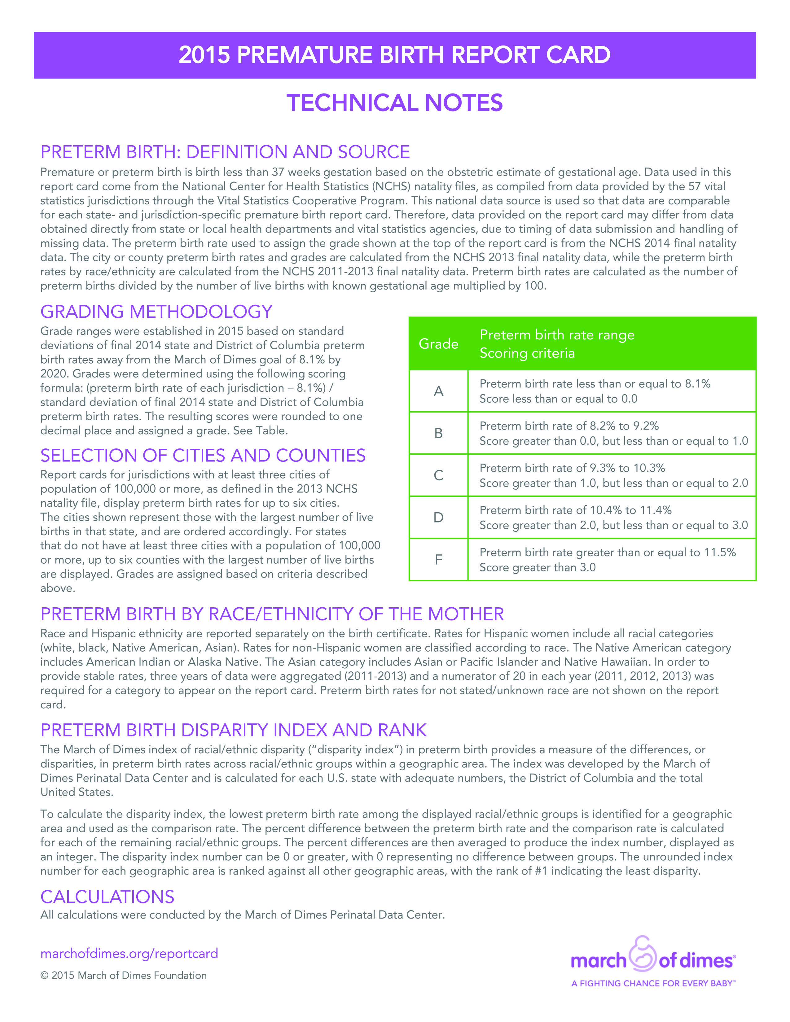 Receives a "D" on March of Dimes Premature Birth Report Card