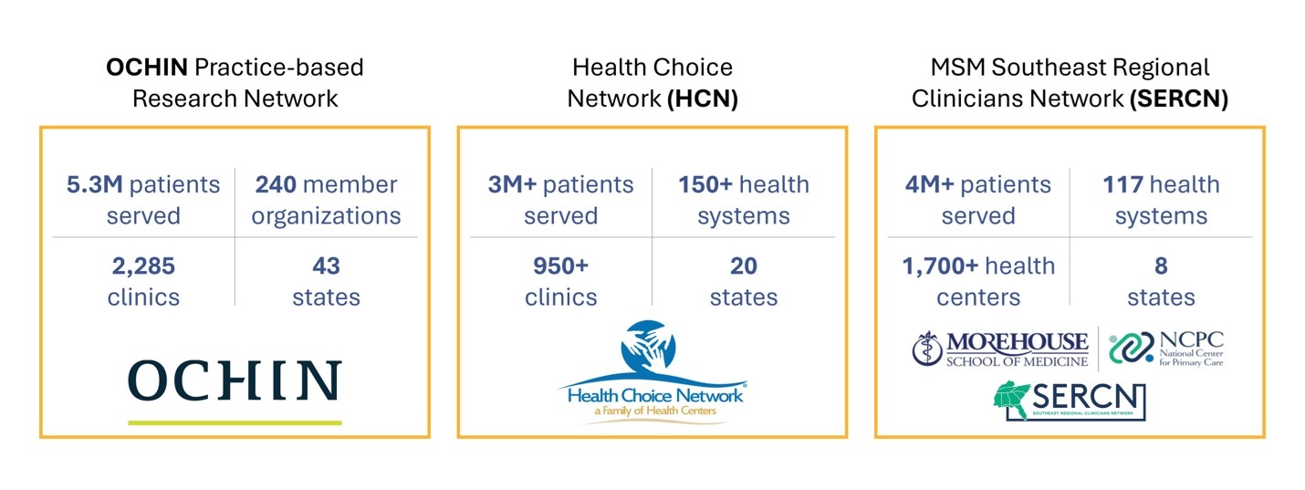 NCPCR Info Graphic