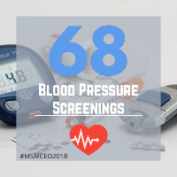 68 Blood Pressure Screenings