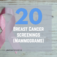 20 Breast Cancer Screenings (Mammograms)